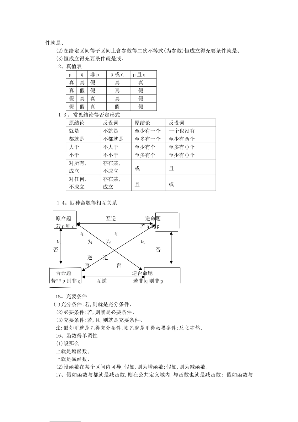 高考数学公式大全_第2页