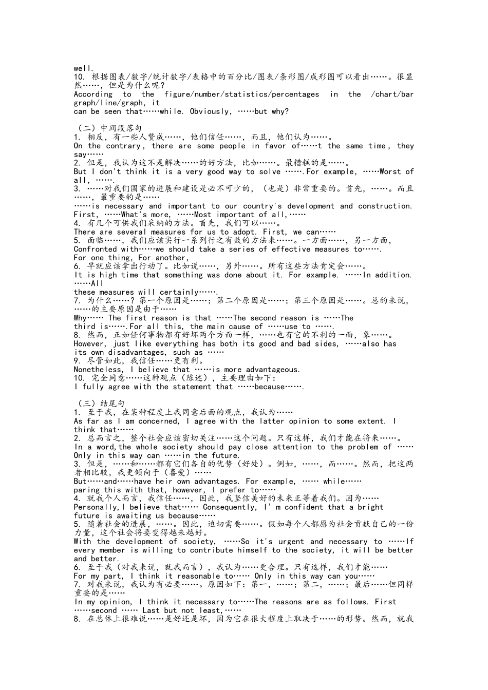 高考英语作文常用句式句型_第3页