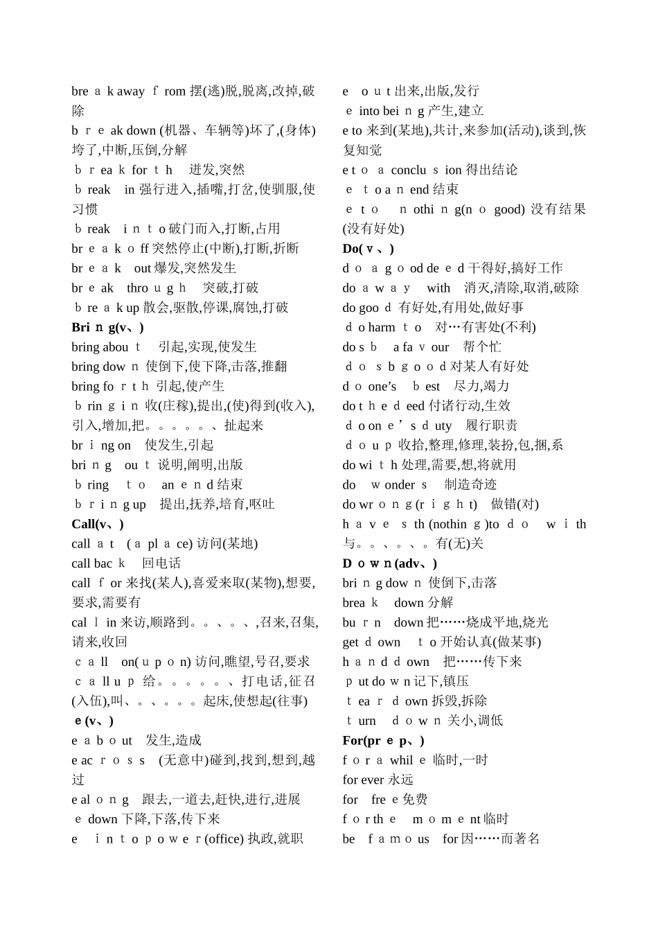 高考英语常用词组_第2页