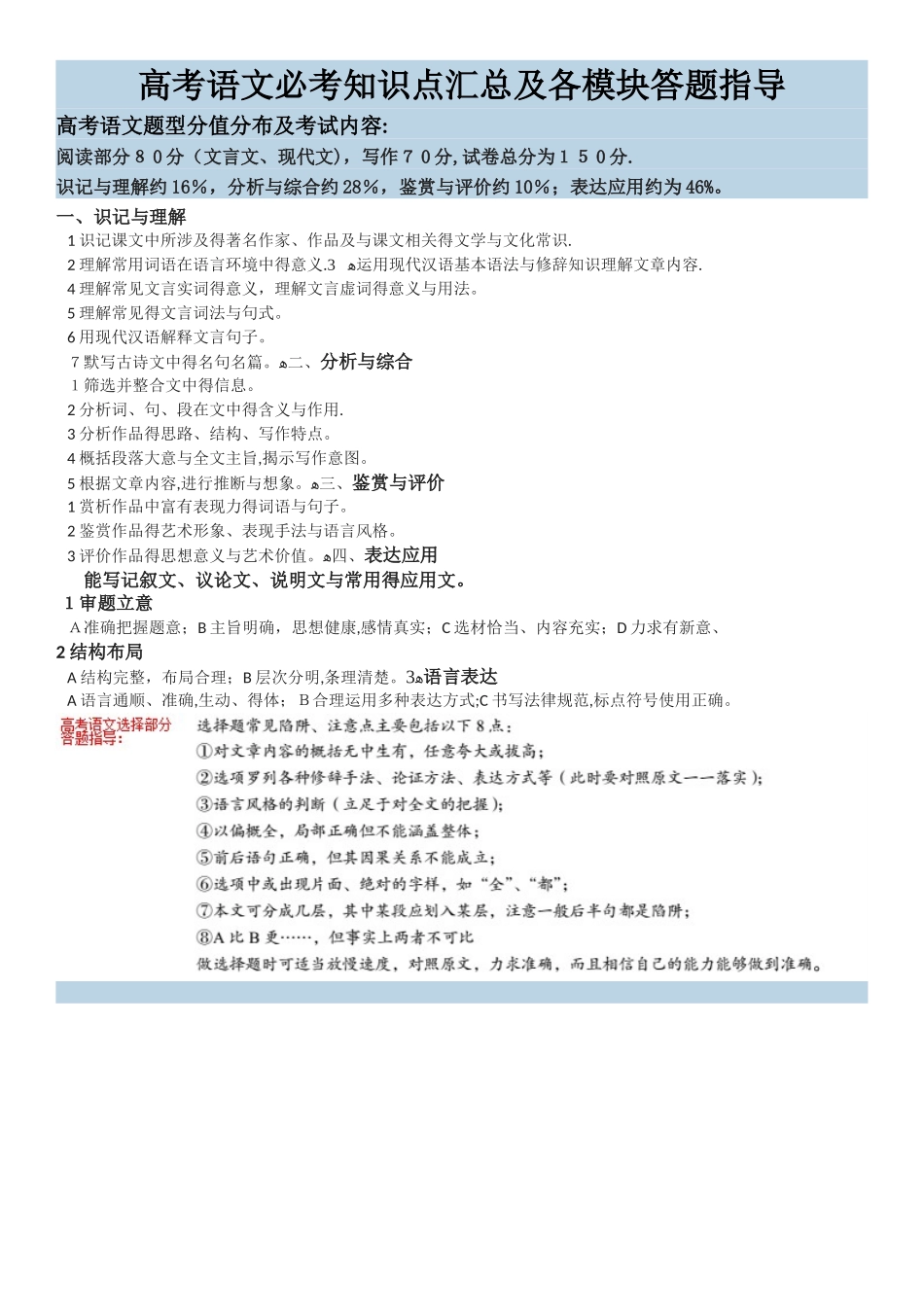 高考语文必考知识点汇总及考点要求_第1页