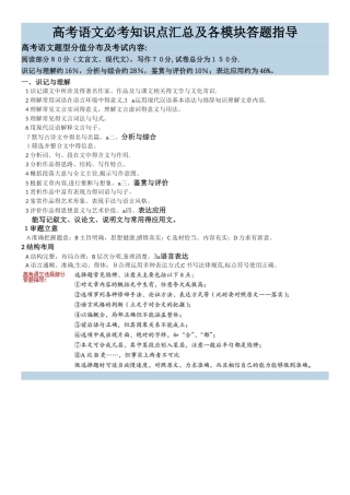 高考语文必考知识点汇总及考点要求