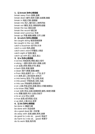 高考英语高频动词词组