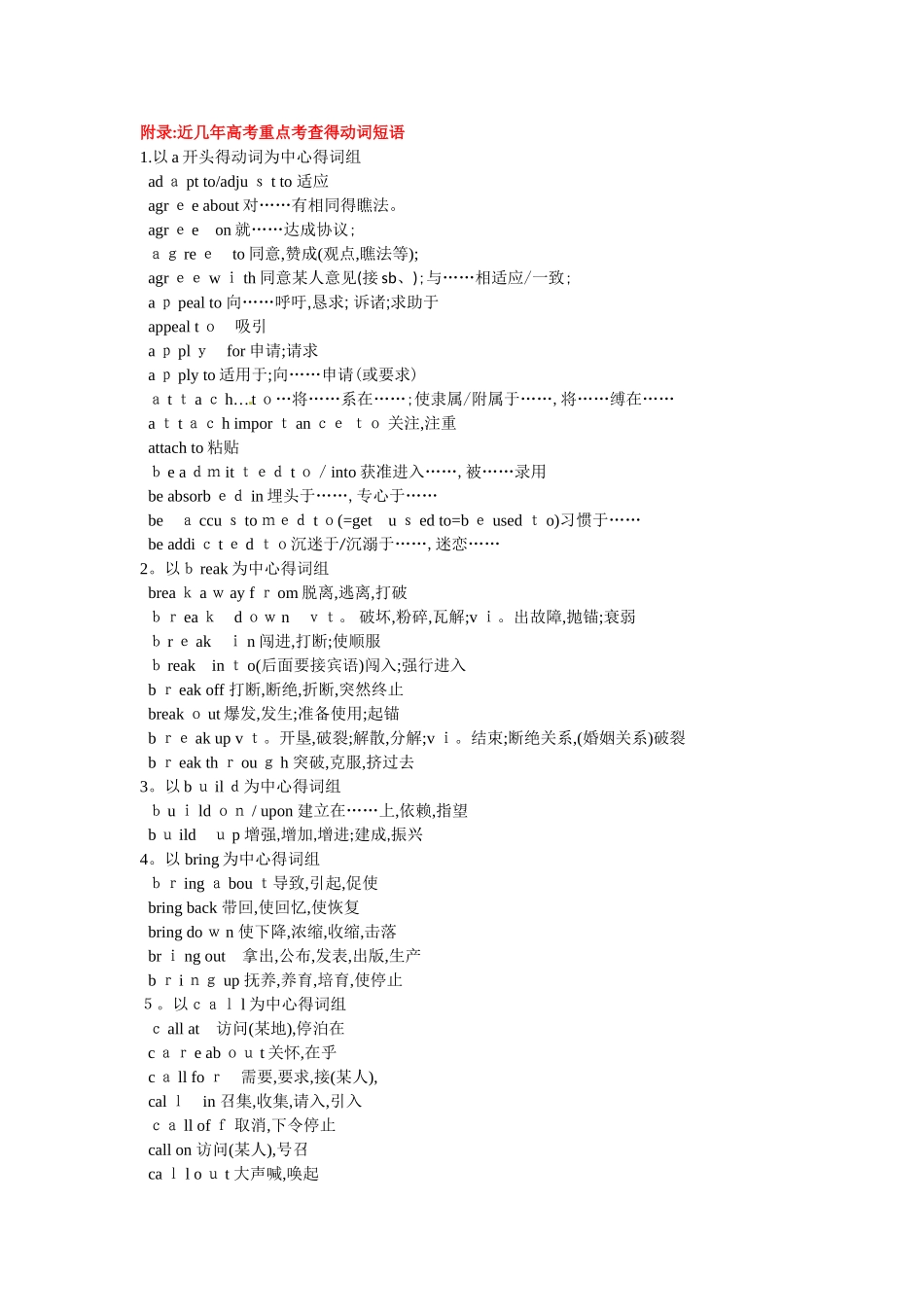 高考重点短语词组_第1页