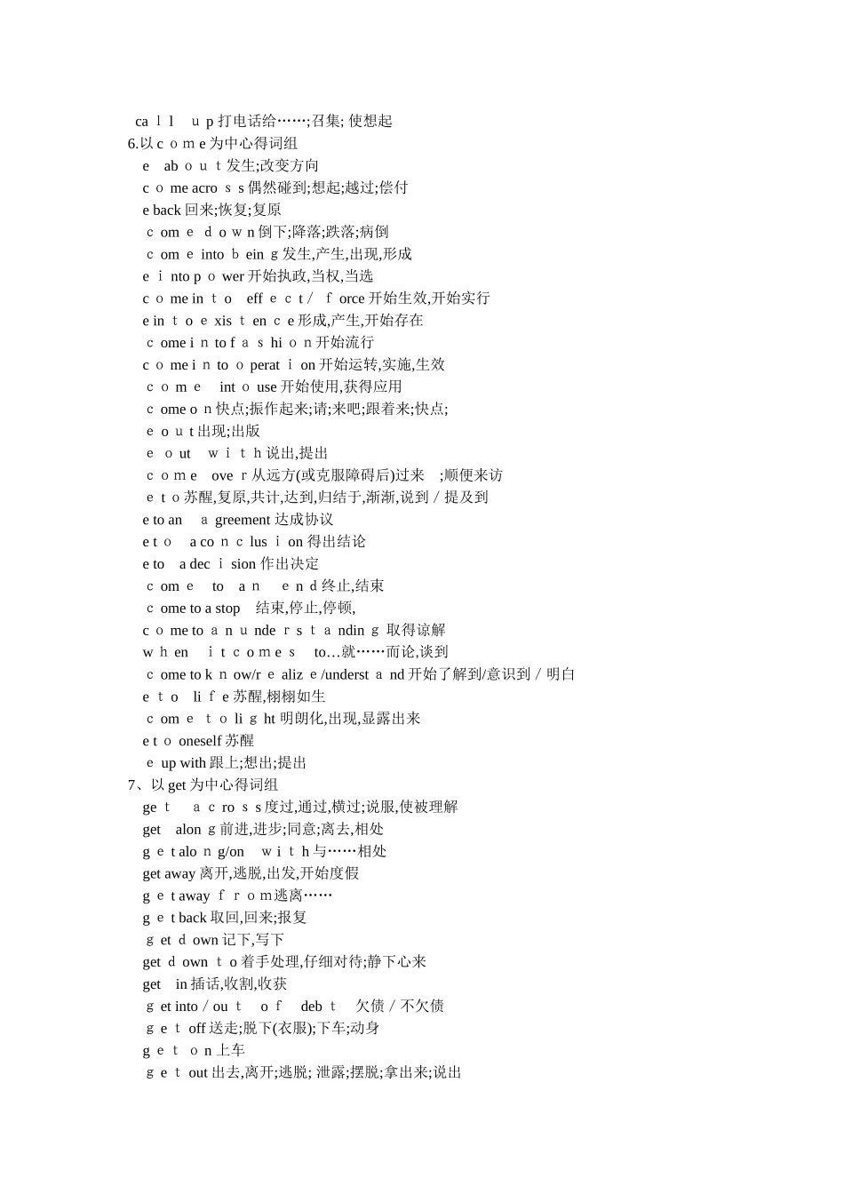 高考重点短语词组_第2页