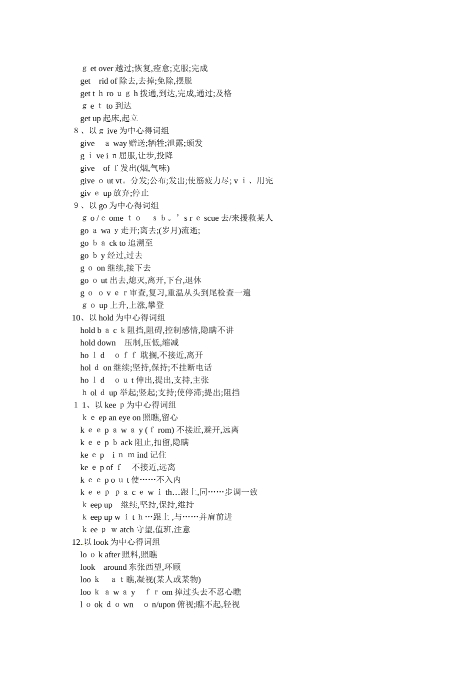 高考重点短语词组_第3页