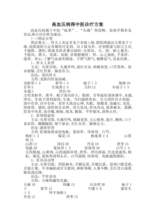 高血压病的中医诊疗方案