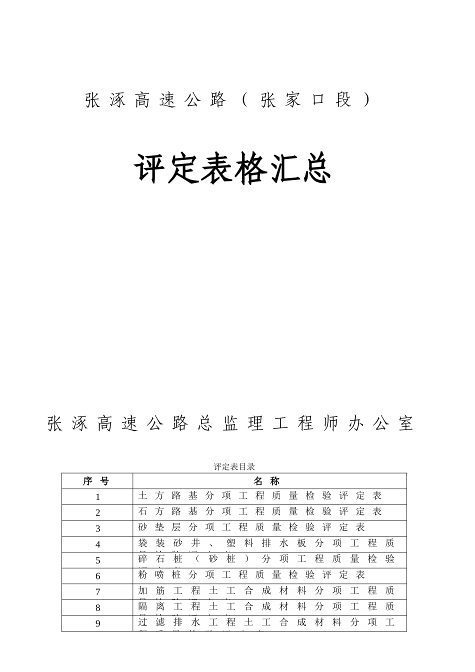 高速公路工程质量检验评定表大学论文_第1页