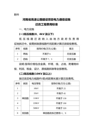高速公路建设项目电力通信设施迁改工程费用标准