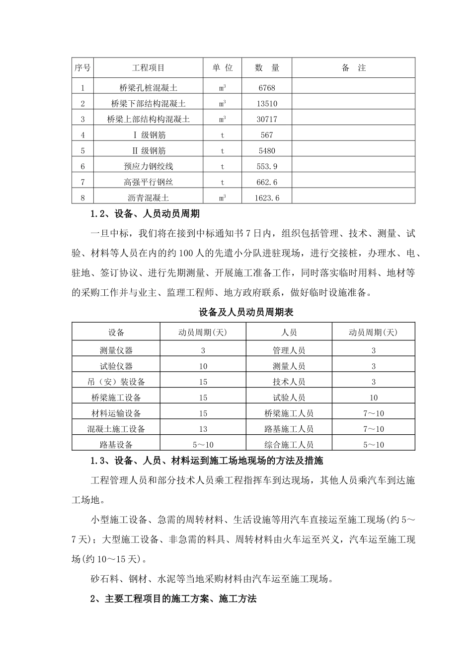 高速公路某大桥施工组织设计_第2页