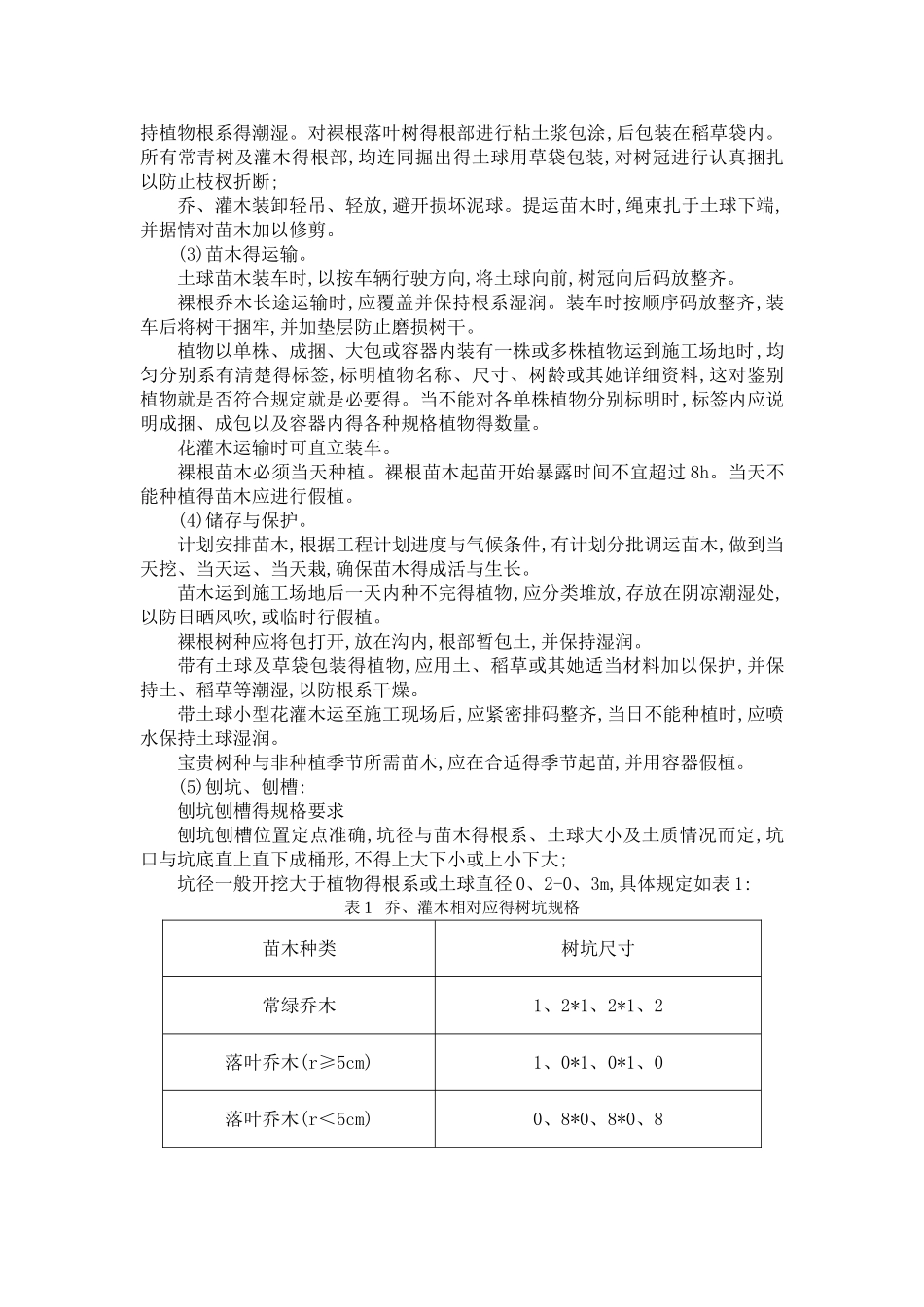 高速公路绿化养护施工组织设计_第3页