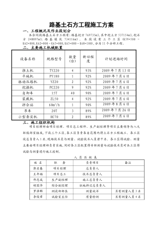 高速路基土石方工程施工方案