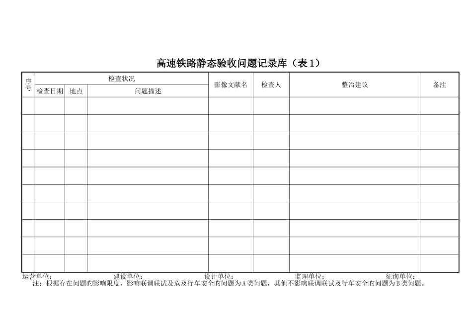 高速铁路静态验收技术规范_第3页