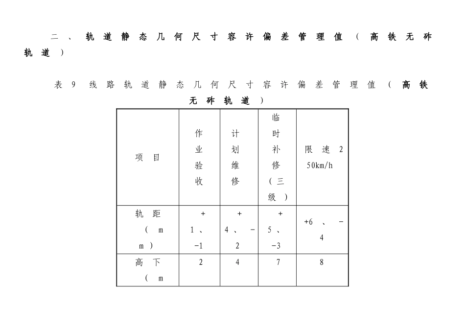 高铁作业验收标准_第1页