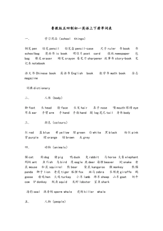 鲁教版五四制初一英语上下册单词表