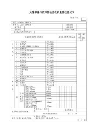 鲁风管部件与消声器检验批质量验收记录表