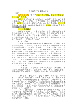 鸡的常见疾病及综合防治