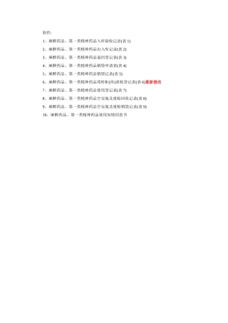 麻醉药品与精神药品管理表格