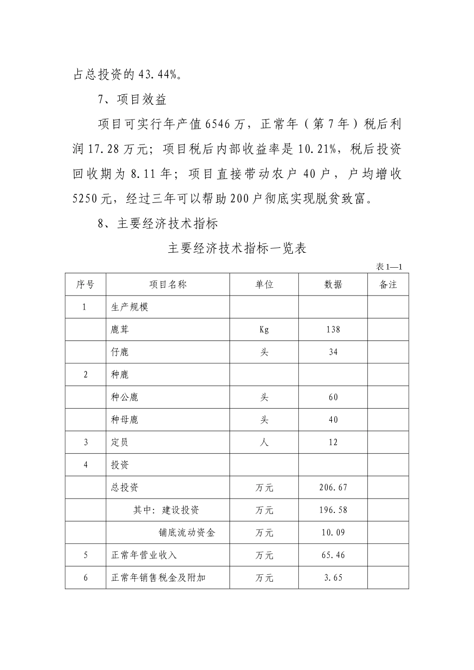 黄石百头梅花鹿养殖基地建设项目可行性研究报告_第3页