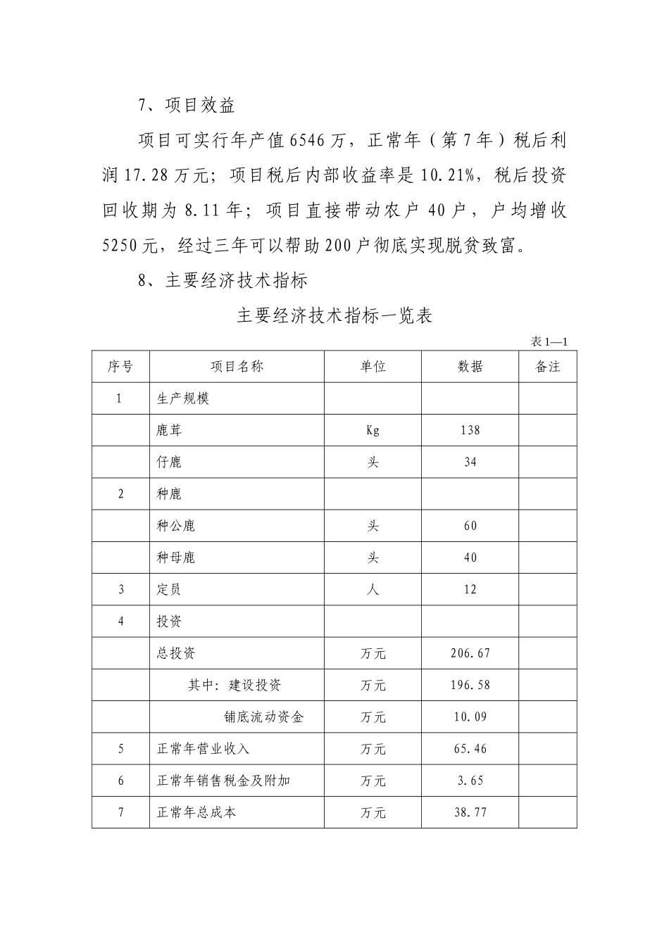 黄石百头梅花鹿养殖基地开发项目可研报告建议书_第2页