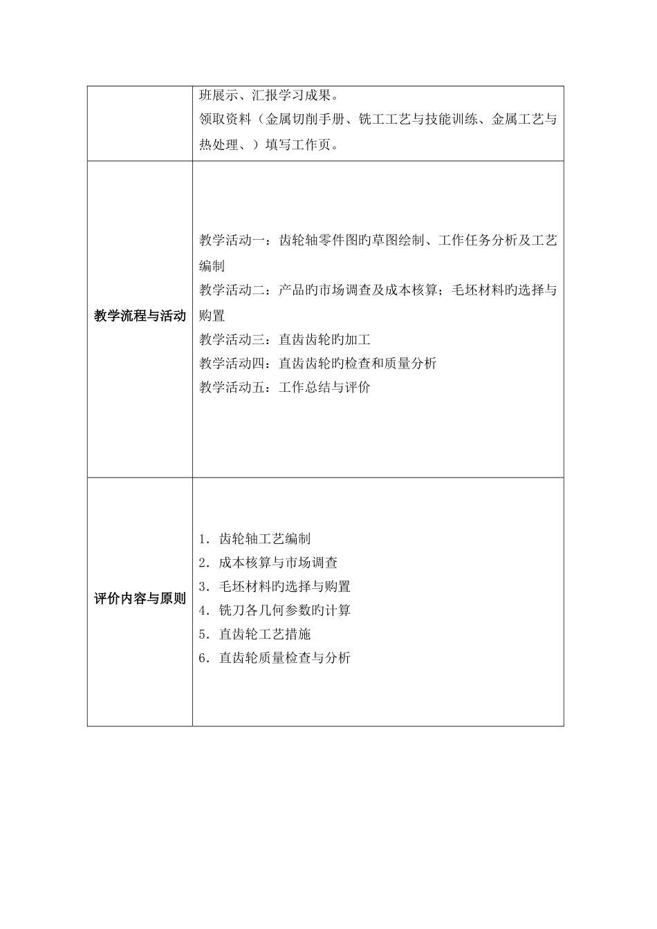 齿轮加工学习任务设计方案_第3页