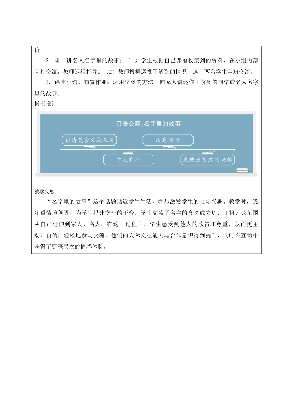 25秋统编版小学语文三年级上册第三单元口语交际：名字里的故事【教案】_第2页