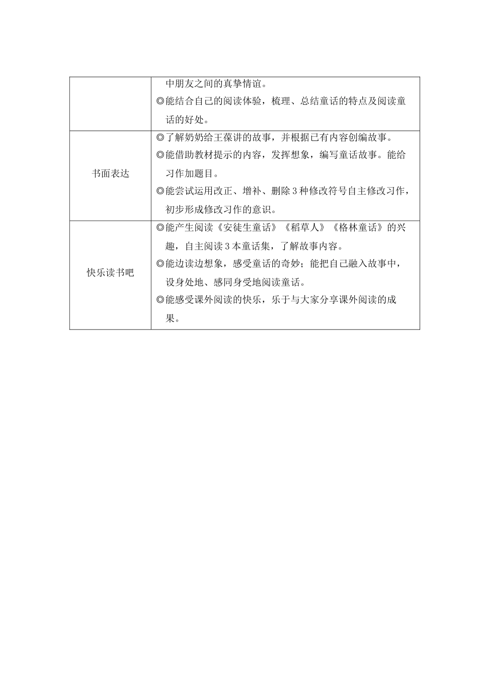 25秋统编版小学语文三年级上册第四单元11 宝葫芦的秘密（节选）【教案】_第2页