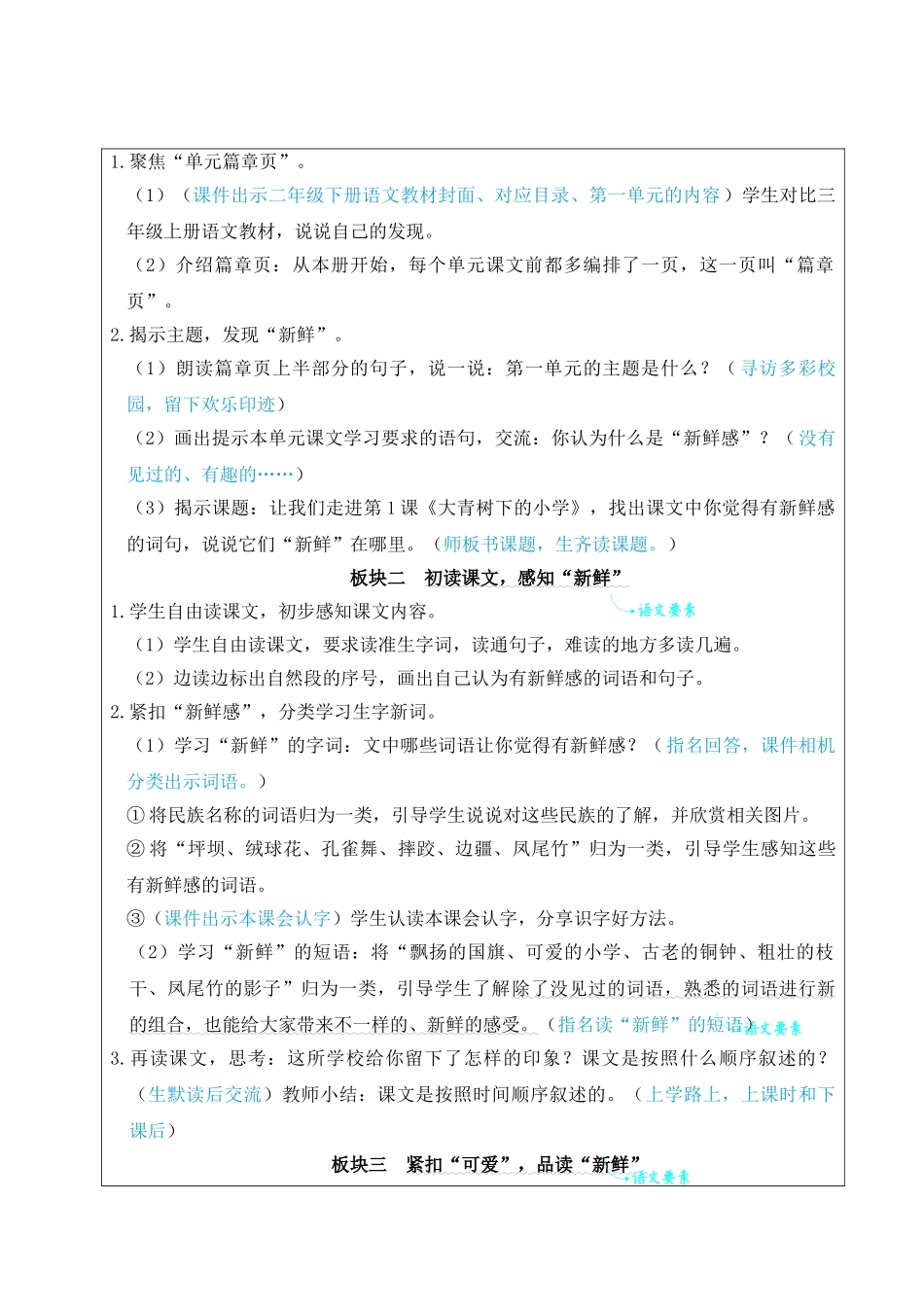 25秋统编版小学语文三年级上册第一单元1 大青树下的小学【教案】_第3页