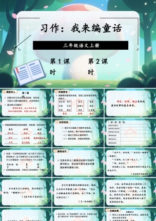 25秋统编版小学语文三年级上册第四单元习作：我来编童话 课件