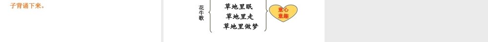 人教统编版25秋新教材小学四年级语文上册第一单元3.现代诗二首课件