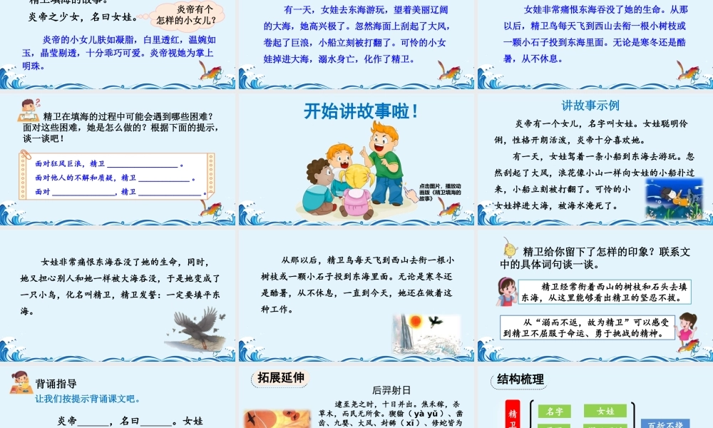 【统编版2025秋新教材】小学语文四年级上册第四单元-13 精卫填海【精 华版】 课件