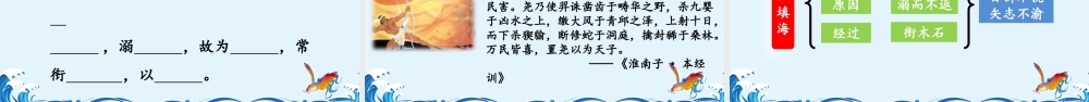 【统编版2025秋新教材】小学语文四年级上册第四单元-13 精卫填海【精 华版】 课件