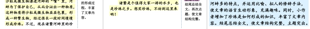 【统编版2025秋新教材】小学语文四年级上册第一单元-习作：推荐一个好地方（范文+点评+升格） 课件