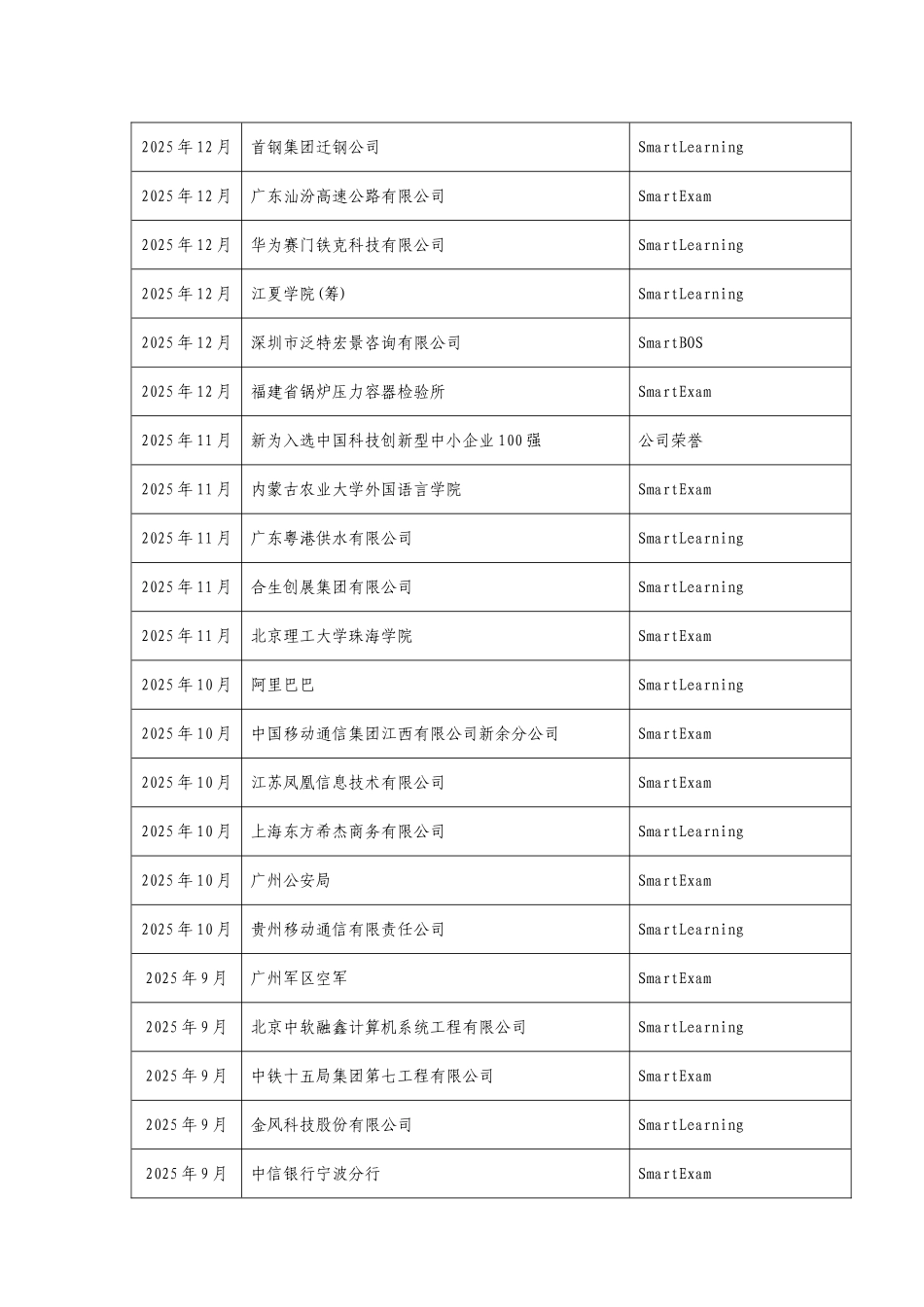 -公司简介及案例介绍_第3页