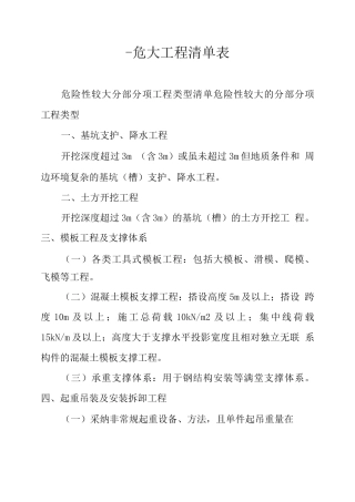 -危大工程清单表