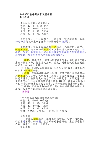 0-6岁儿童每月生长发育指标