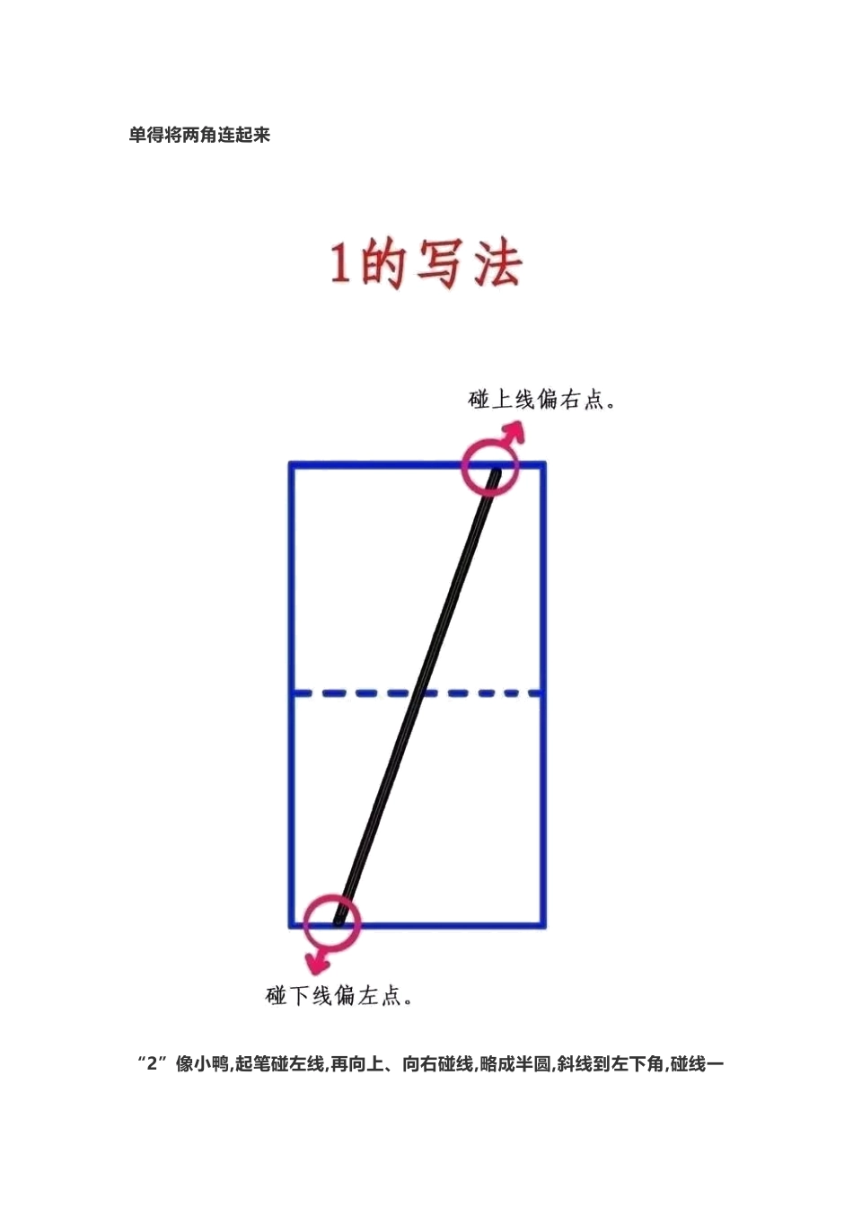 0-9数字田字格写法_第2页
