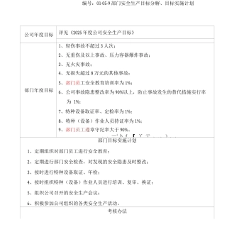 01-05-9-工程部门安全生产目标分解、目标实施计划--生管办