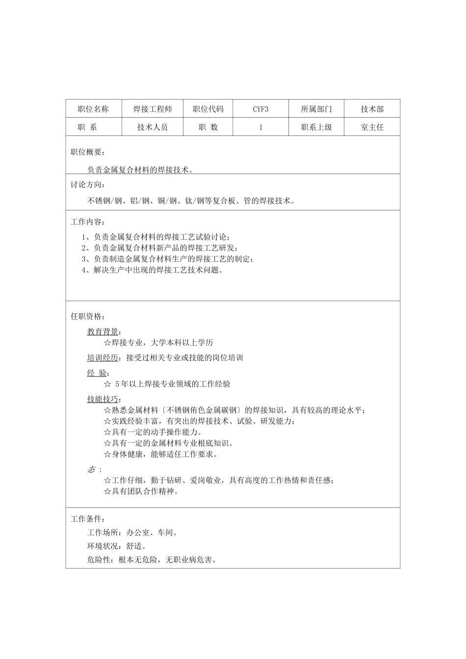 01-某公司研发类岗位说明书_第3页