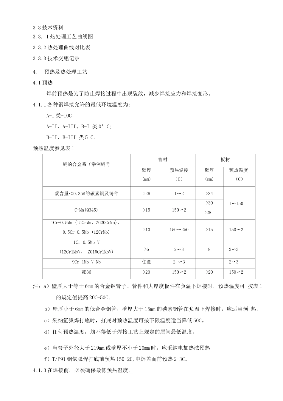 01机炉管道焊前预热及焊后热处理作业指导书_第2页