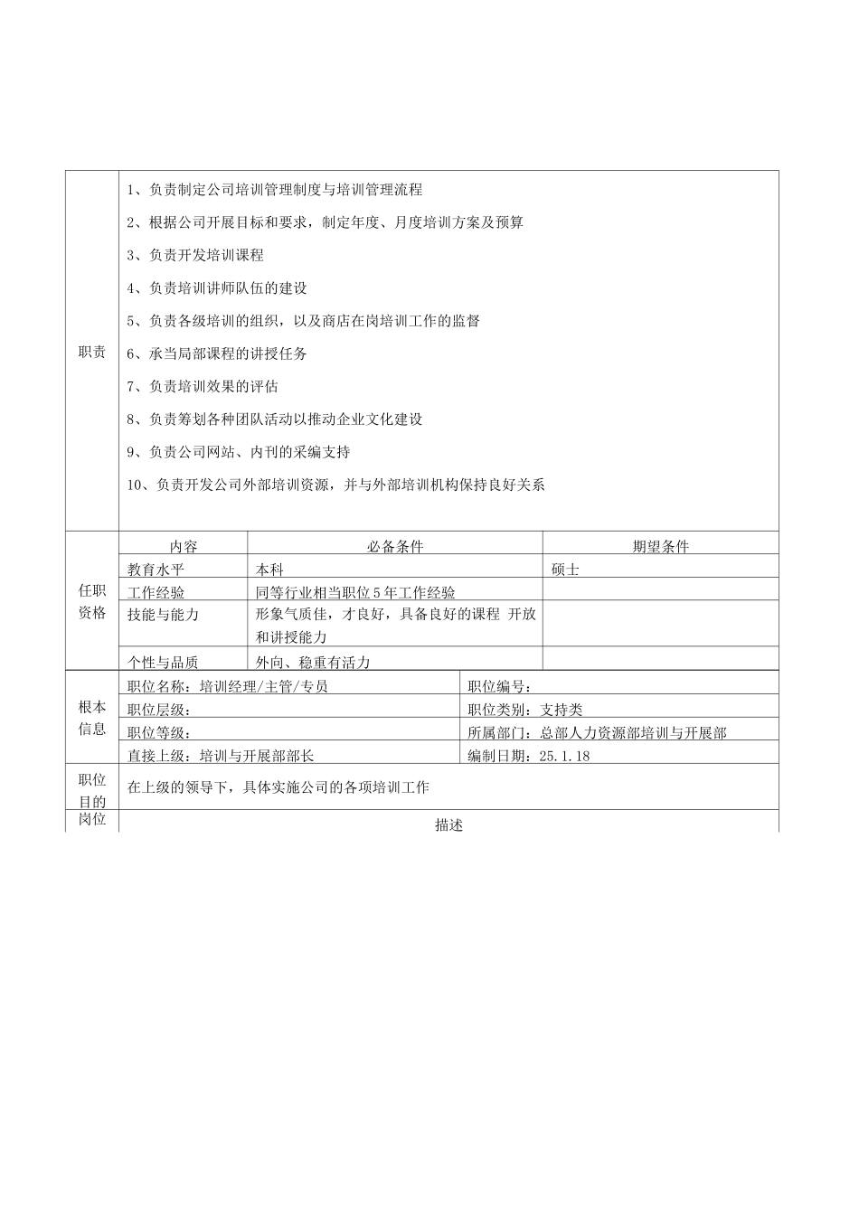 02-总部人力资源职位说明书_第2页