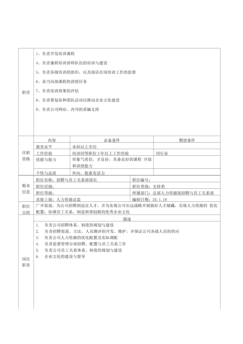 02-总部人力资源职位说明书_第3页