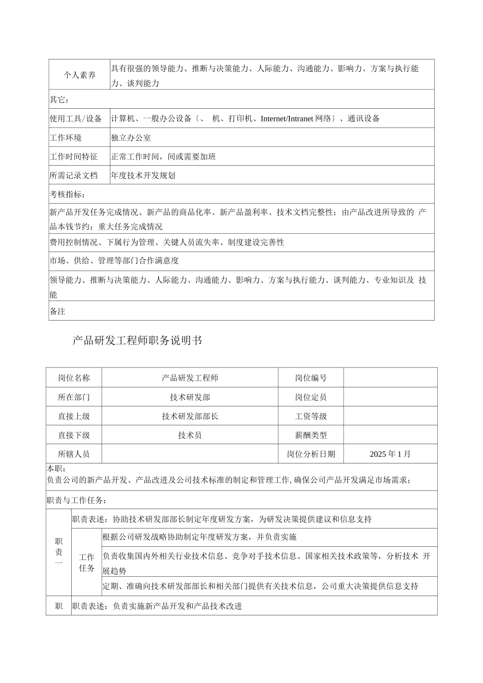 03-研发职务说明书_第3页