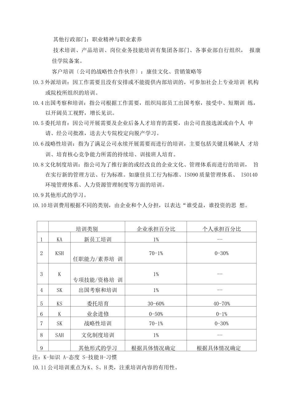 04-康佳集团平培训管理办法24页_第3页