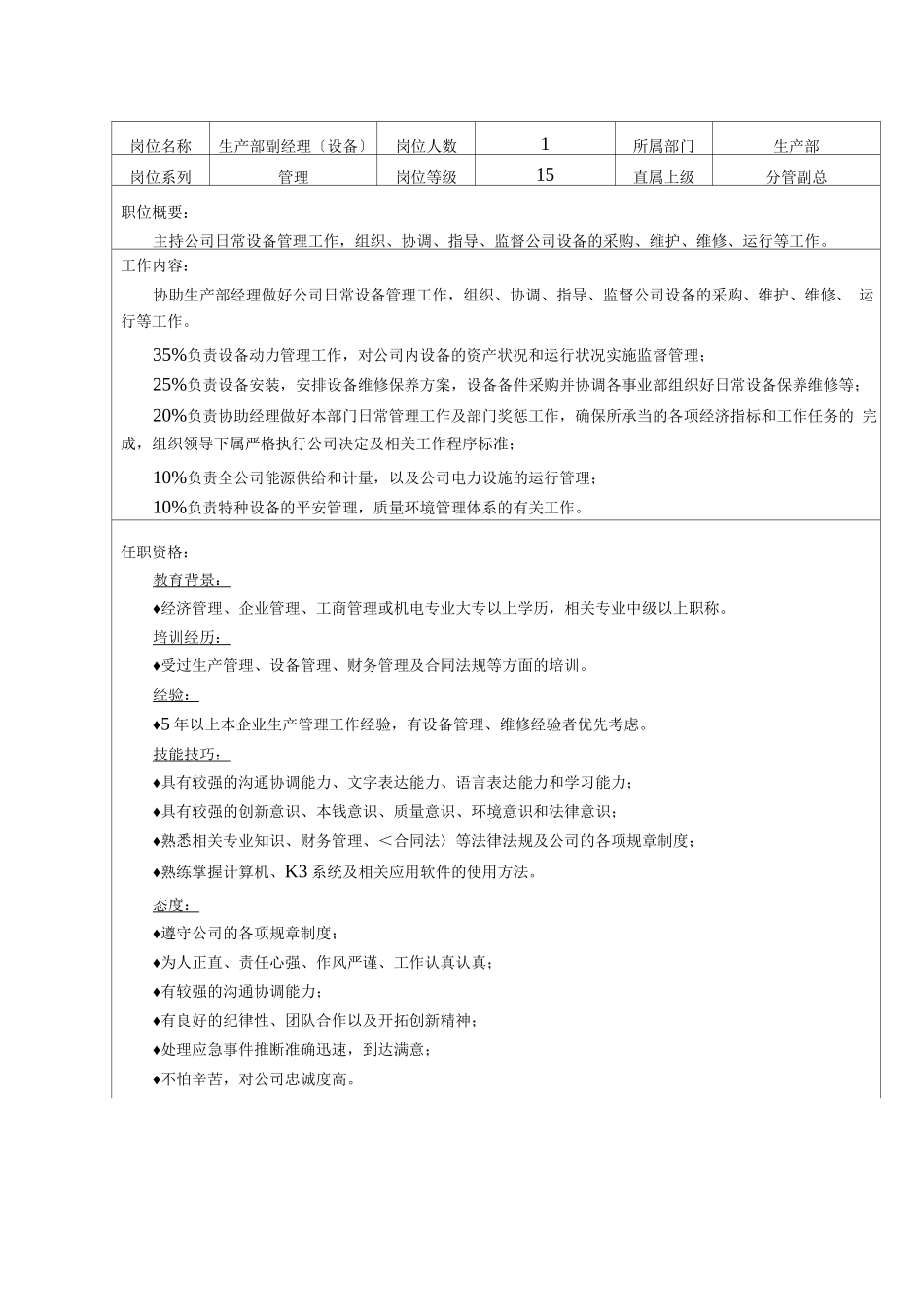 06-生产部岗位说明书_第3页