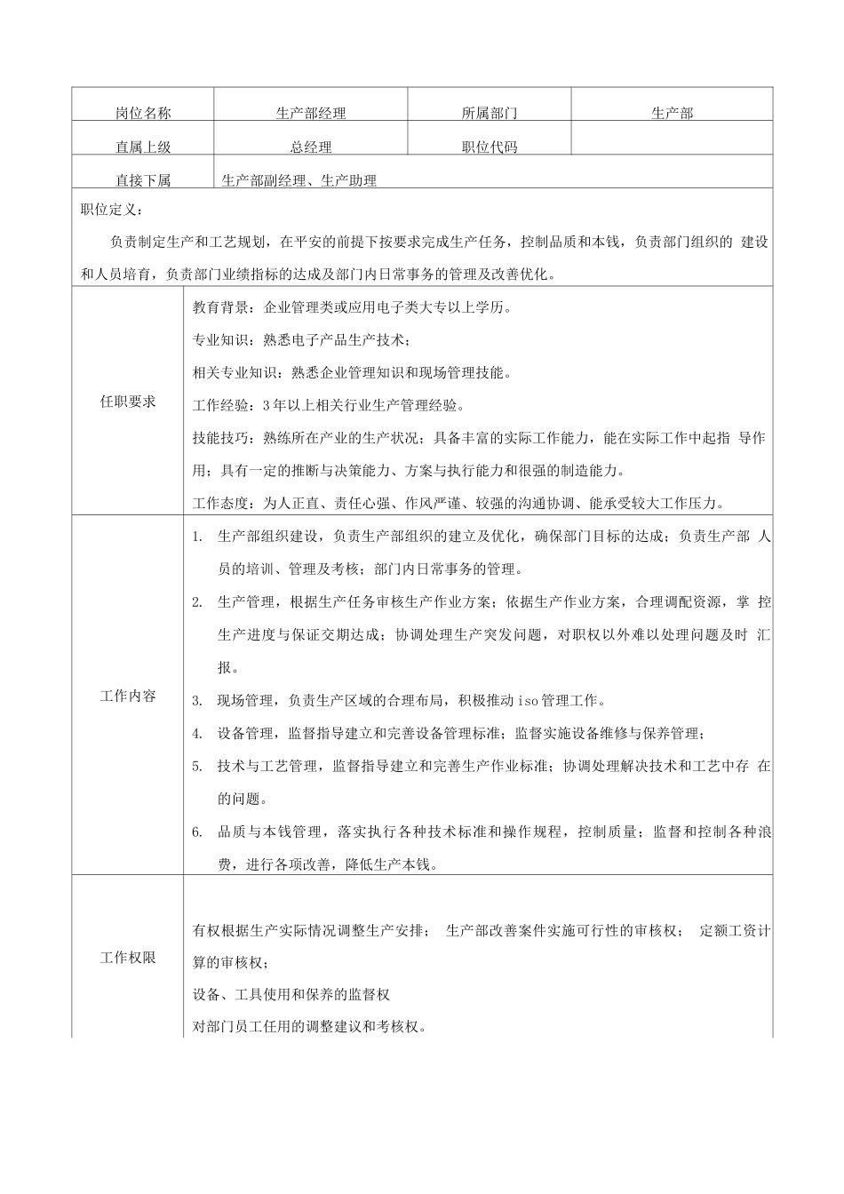 05-某五金厂生产部岗位说明书_第1页