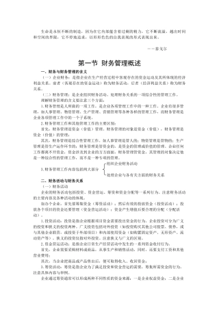 0Szykc·财务管理基础知识·财务管理概述