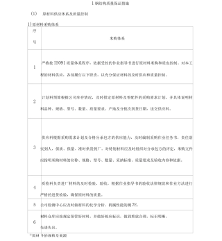 1-钢结构质量保证措施