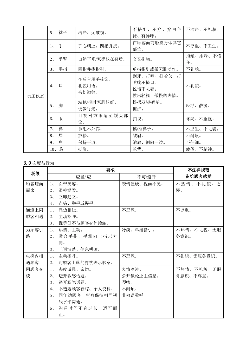 1.0保洁服务礼仪规范 _第2页