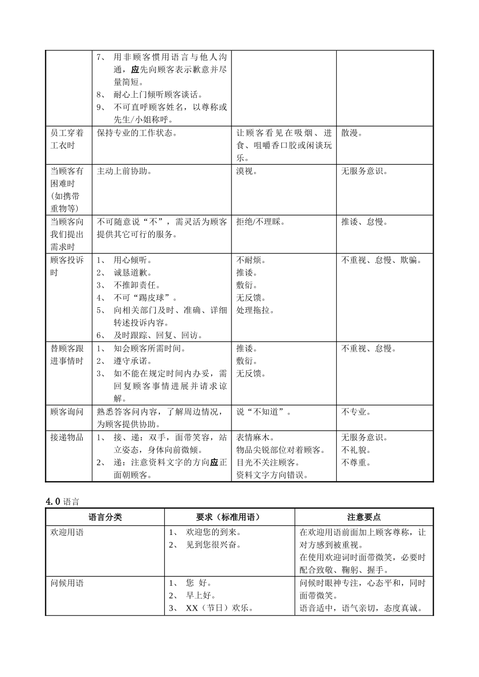 1.0保洁服务礼仪规范 _第3页