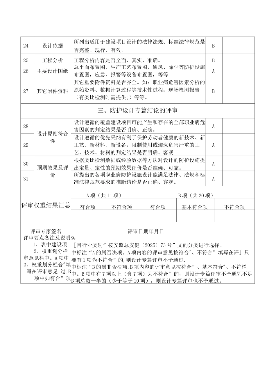 1.2建设项目职业病职业病防护设施设计专篇自行组织评审要点_第3页